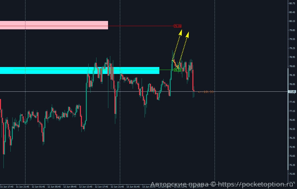 ltc_13.06_res