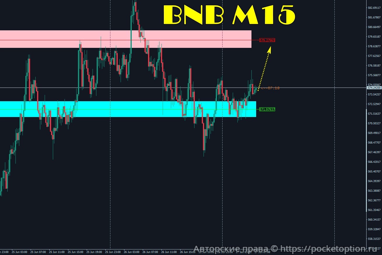 bnb_27.06