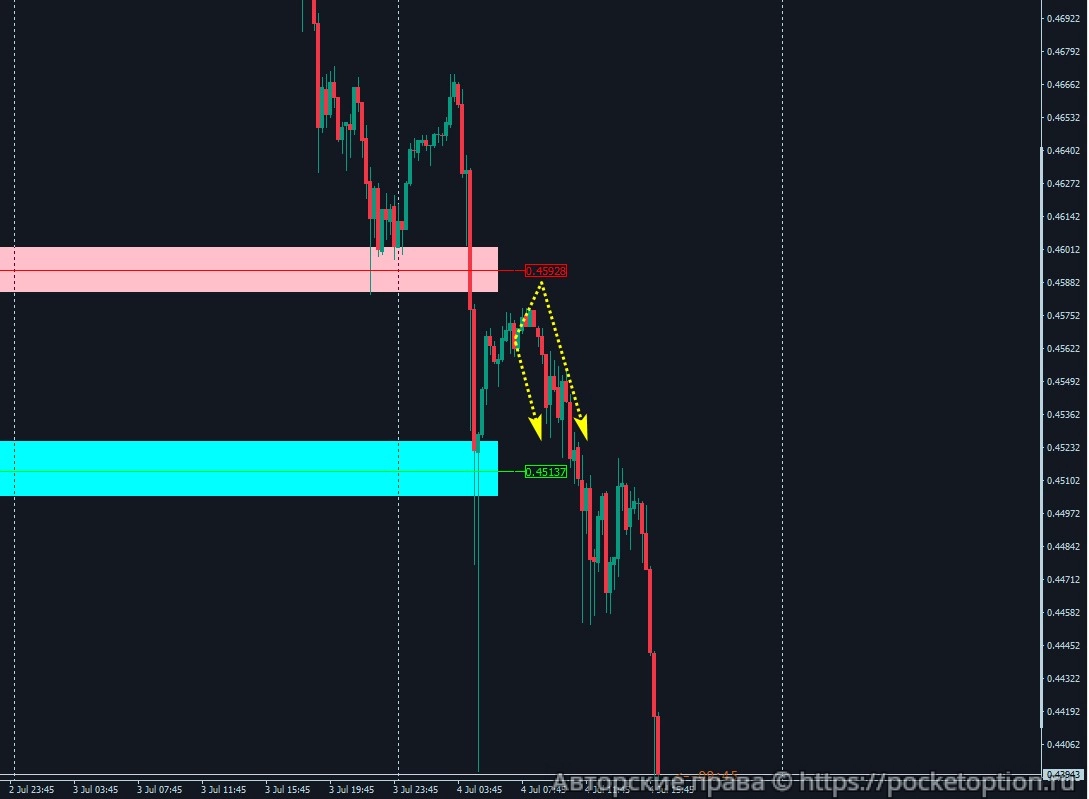 xrp_04.07_res